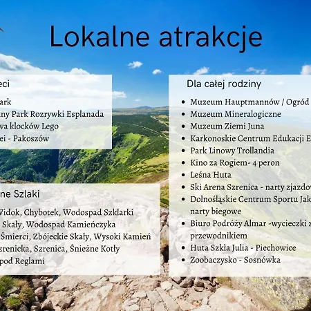 Park C3-z Dostepem Do Basenu, Sauny, Jacuzzi, Silowni Апартаменти *